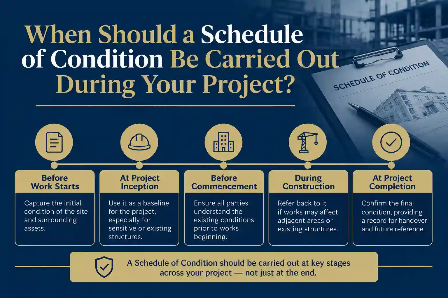 When Should a Schedule of Condition Be Carried Out During Your Project Hucknall?